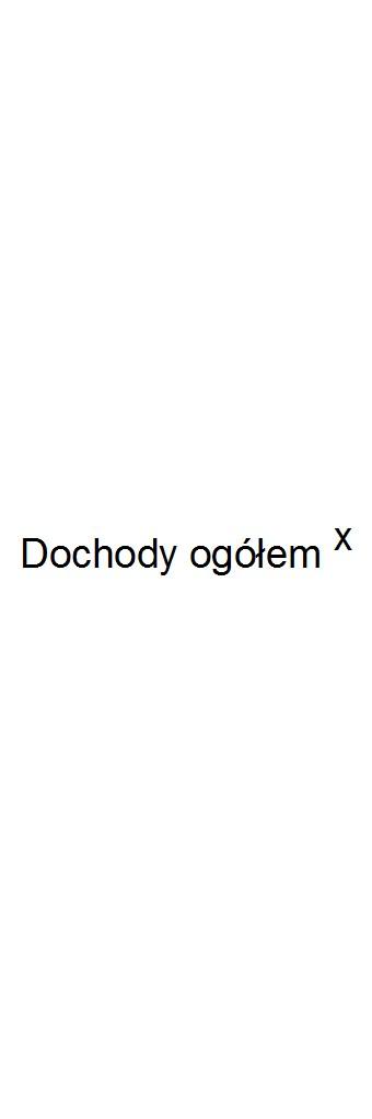 Załącznik Nr 1 do Uchwały Nr VIII/115/2019 Rady Miasta Kalisza z dnia 25 kwietnia 2019 r.