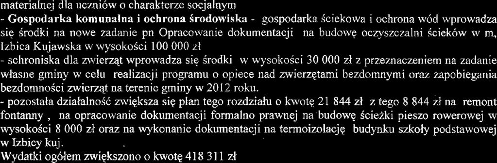 bezdonyi oraz zapobiegania bezdonoqci zierqt na terenie giny 1 roku.