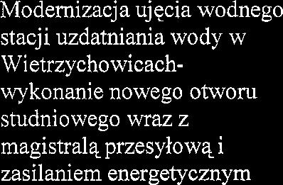 dotacje - budket giny tego: na c. dotacje - budiet oje.