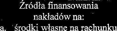 Inne 8 9 1 Przebudoe drogi ginnej Pustki.