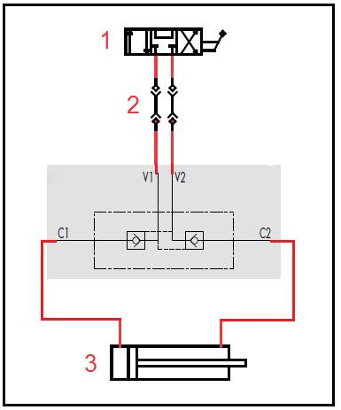 16 13 Schemat hydrauliczny Regulacja hydrauliczna wału GP 300 M1: 1 Zespół