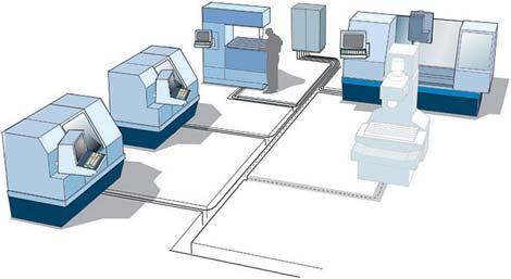 Systemy Szynoprzewodów, Przegląd Szynoprzewody zamiast instalacji kablowych Przegląd Łatwe projektowanie Dzięki prostemu projektowaniu i szybkiemu montażowi szynoprzewody firmy Siemens umożliwiają