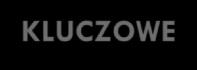PRIORYTET UMIEJĘTNOŚCI KLUCZOWE Wg różnych podejść terapeutycznych obszary kluczowe to: reagowanie na różnorodne bodźce i sygnały płynące z otoczenia (w szczególności na bodźce społeczne)