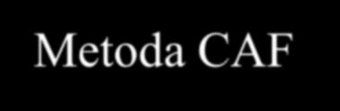 Dotychczasowe metody badania Metoda