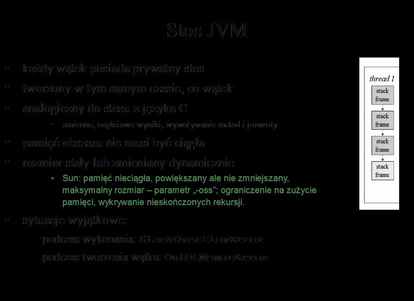 . 64 a 32 bity Programy w kodzie bajtowym są niezależne od