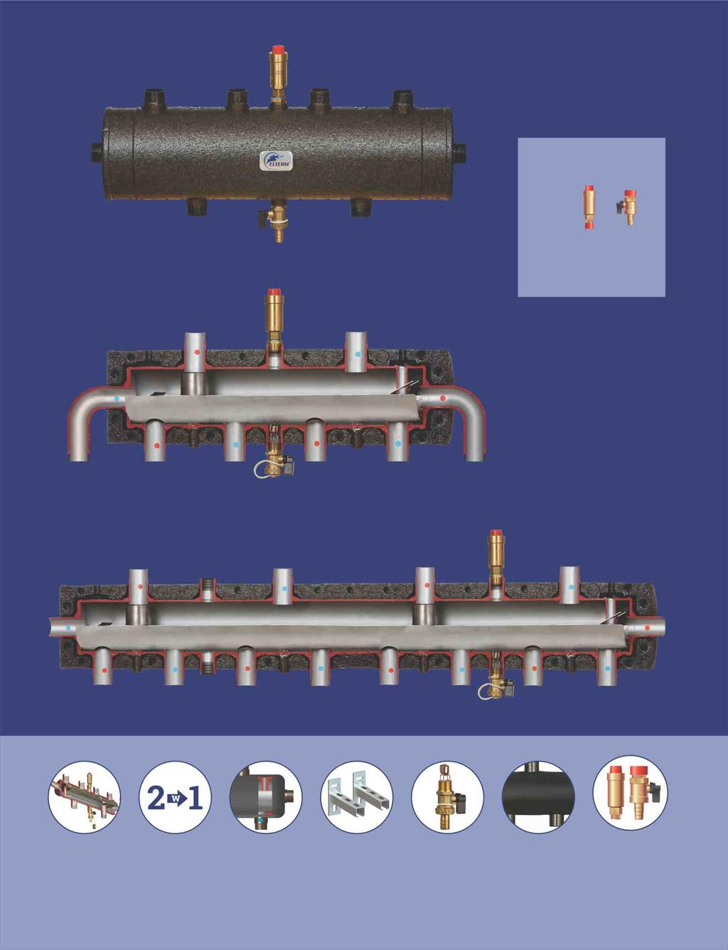 Sprzęgło - kolektory SKE 3DC i 4DC+ Condens 9 Patent P.