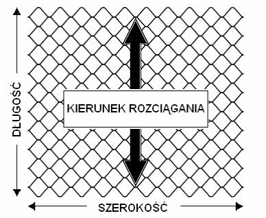 Geosiatka komórkowa nie zawiera substancji niebezpiecznych. Jej trwałość biochemiczna wynosi minimum 50 lat.