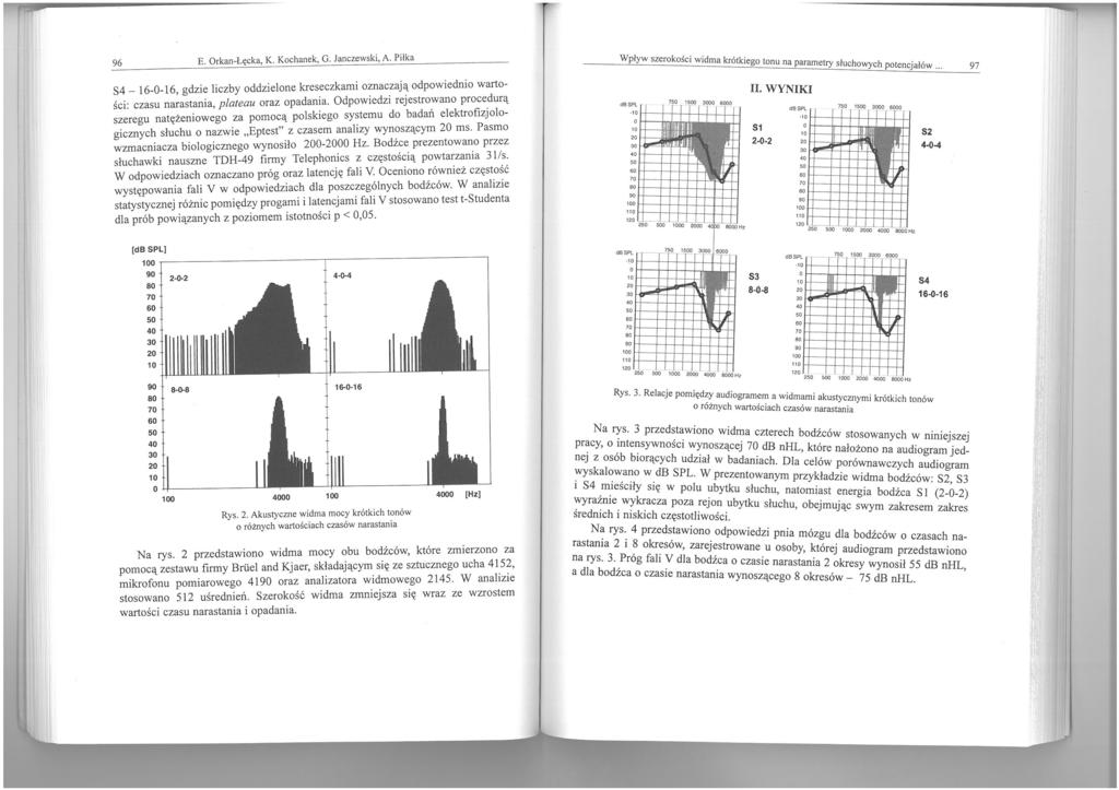 96 E. Orkan-Łęcka, K. Kochanek, G. Janczewski, A. Piłka Wpływ szerokości widma krótkiego tonu na parametry słuchowych patenc' I' Ja ow o.