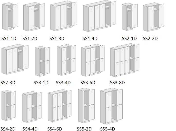 500 SS3-6D 1400 900 500 SS3-8D 1400 1200 500 SS4-2D 1400 400 500 SS4-4D 1400 800 500 SS4-6D 1400 1200 500 SS5-2D 1800