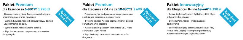 0 TDI, SCR, 4MOTION 190 KM (140 kw) DSG 7 - stopniowa 185 290 196 190 198 890 2.