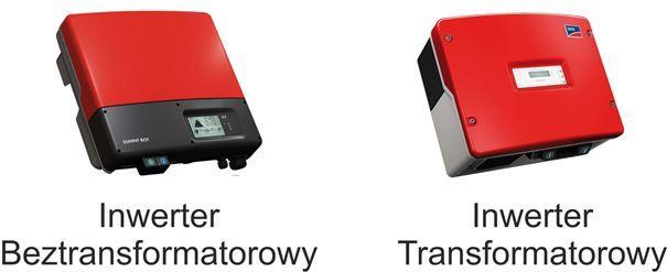Pdział ze względu na technlgię Ze względu na technlgię mżna wyróżnić falwniki transfrmatrwe i beztransfrmatrwe (rysunek 13).