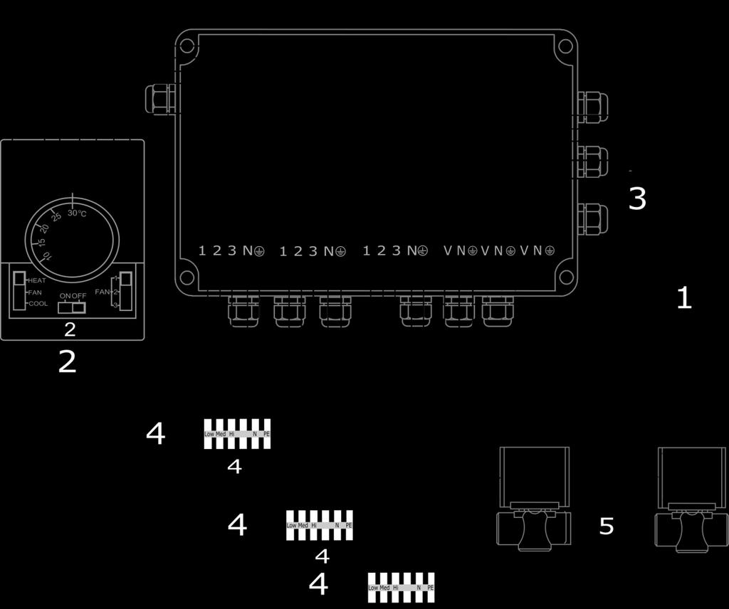 5.4. WIRING SCHEME ELiS G-W 5.4. SCHEMATY ELEKTRYCZNE ELiS-G-W 5.4. AANSLUITSCHEMA ELiS G-W 5.4. ЭЛЕКТРИЧЕСКИЕ СХЕМЫ ELIS G-W RX RX Power supply: 230 V / 50 Hz (OMY 3x1,5 mm 2 ); Air curtain step