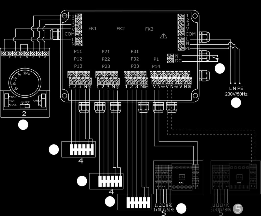 contacts) (OMY 2x0,5 mm 2 ); Air curtain power supply (OMY 5x1,0 mm 2 ); Power supply junction box 3x400 V /50Hz: ELiS G-E-150 (min. 5x4,0 mm 2 ) (overcurent B25) ELiS G-E-200 (min.