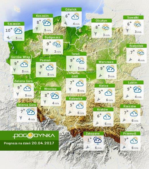 METEOROLOGICZNE