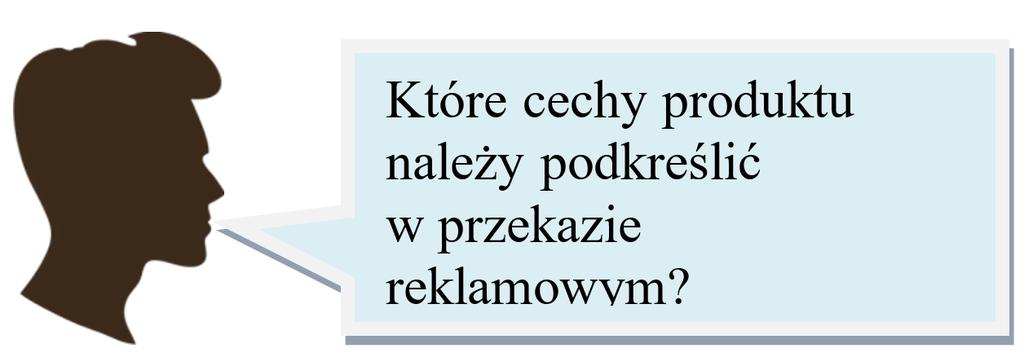 klientów o nowej ofercie weekendowej. Do którego segmentu rynku w pierwszej kolejności powinny być skierowane środki reklamy?