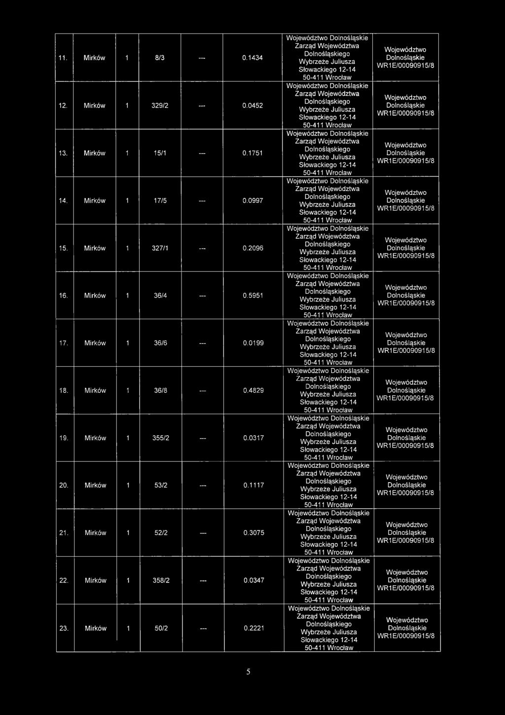 0199 18. 1 36/8 0.4829 19. 1 355/2 0.0317 20. 1 53/2 0.1117 21.