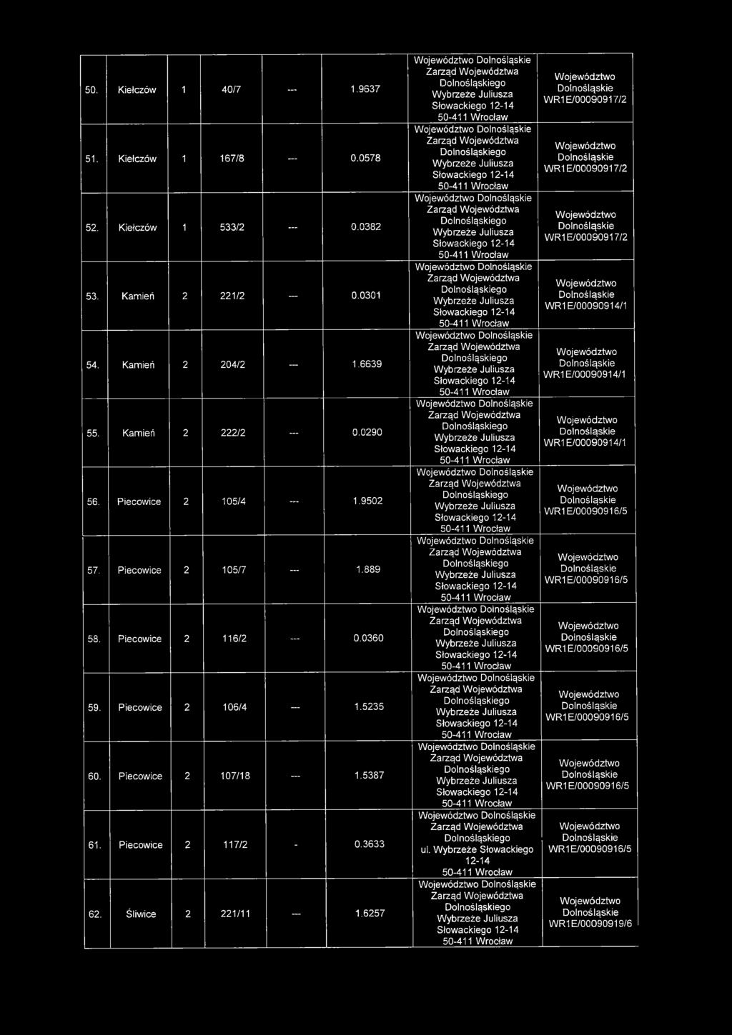 5235 60. Piecowice 2 107/18 1.5387 61. Piecowice 2 117/2-0.3633 62. 2 221/11 1.6257 ul.