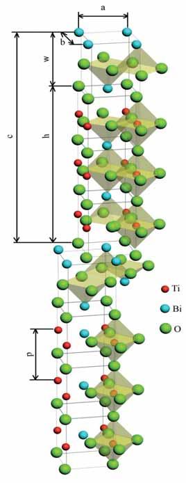 DIELEKTRYCZNE I MAGNETYCZNE W A CIWO CI CERAMIKI MULTIFERROICZNEJ Bi 5 Ti 3 FeO 15 Celem niniejszej pracy by o zbadanie procesu syntezy oraz wytworzenie ceramiki Bi 5 Ti 3 FeO 15 o strukturze