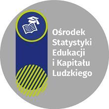 Agenda 1. Historia badania Uniwersytetów Trzeciego Wieku w Polsce - Statystyka Publiczna 2.