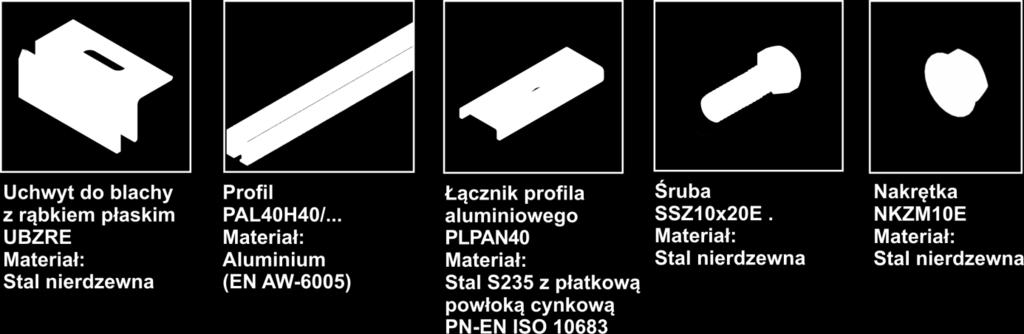 płasko-oczkowe rozmiar 13mm Klucz płasko-oczkowy rozmiar 15mm oraz 17mm Młotek gumowy Smar molibdenowy 3.