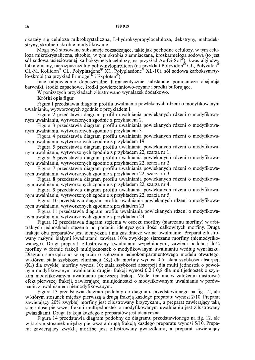 16 188 919 okazały się celuloza m ikrokrystaliczna, L-hydroksypropyloceluloza, dekstryny, maltodekstryny, skrobie i skrobie m odyfikow ane.