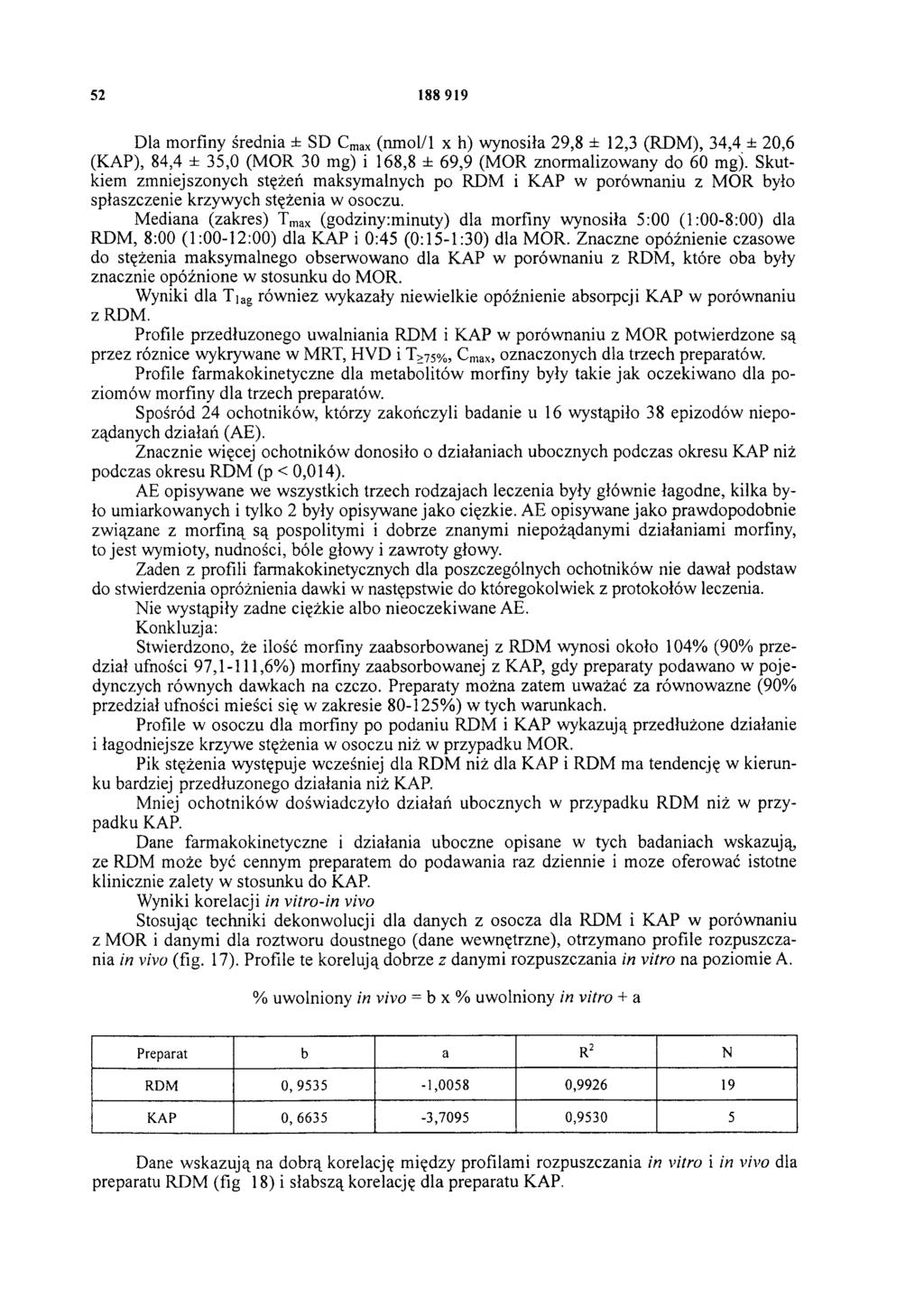 52 188 919 Dla morfiny średnia ± SD Cmax (nmol/1 x h) wynosiła 29,8 ± 12,3 (RDM), 34,4 ± 20,6 (KAP), 84,4 ± 35,0 (M OR 30 mg) i 168,8 ± 69,9 (M OR znorm alizowany do 60 mg).