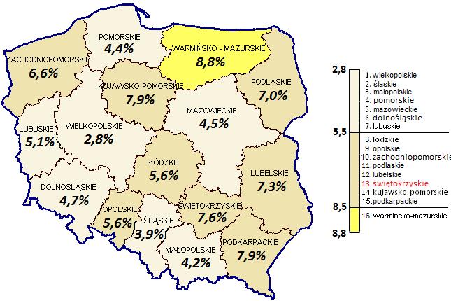 STOPA BEZROBOCIA W POLSCE WEDŁUG WOJEWÓDZTW STOPA BEZROBOCIA W WOJEWÓDZTWIE ŚWIĘTOKRZYSKIM WEDŁUG POWIATÓW Stan w dniu