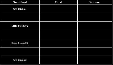 2 JELONEK Magdalena 3 KULLING Natalia 5 OSOWSKA Julia U14 Female - Group 02 Seed Rank Name IDZI Iza LAPA