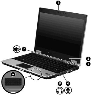 Położenie składników multimedialnych Na poniższej ilustracji oraz w tabeli przedstawiono funkcje multimedialne komputera.