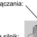 ON: włącz silnik Początek 1. Naciskaj bańkę pompki zastrzykowej, aż benzyna wypłynie z przezroczystej rury z tworzywa sztucznego. 2.