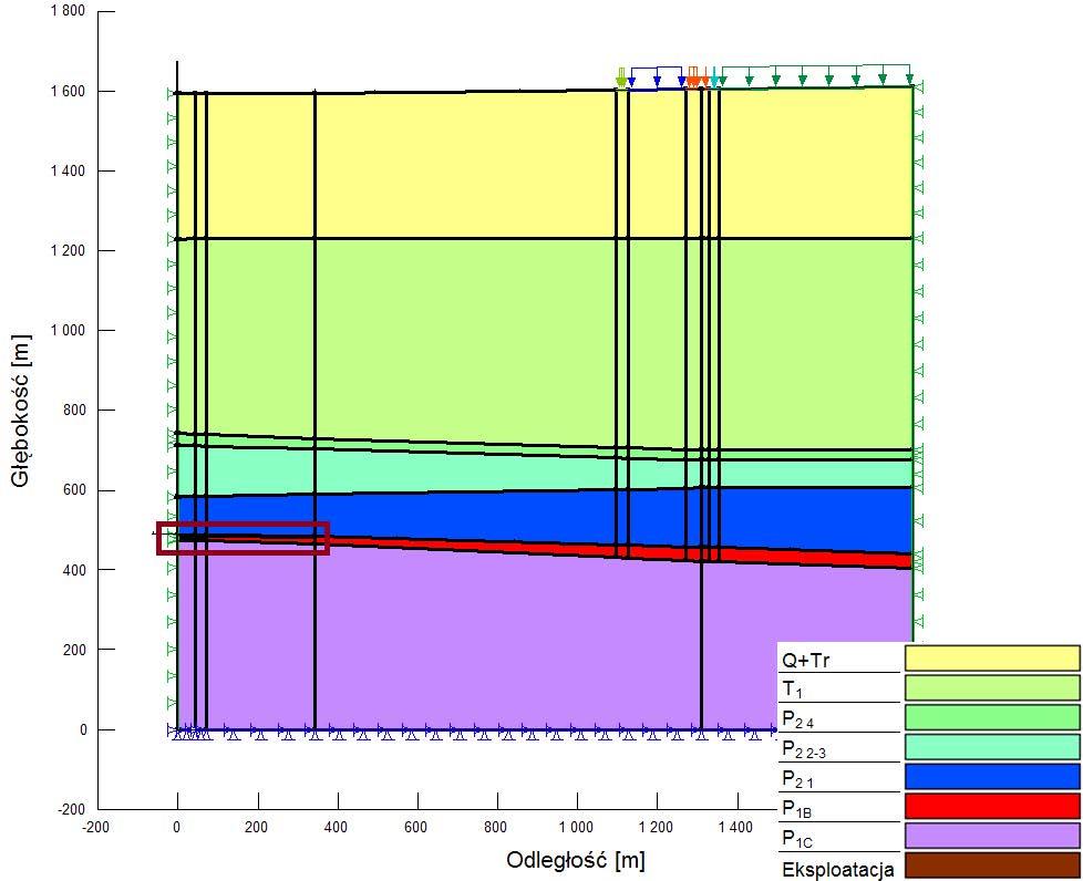 Rys. 6. Geometria i warunki brzegowe modelu MES w przekroju BB Fig. 6. Geometry and boundary conditions of FEM model in the BB cross-section Na podstawie danych zaprojektowano pionowy przekrój BB (rys.