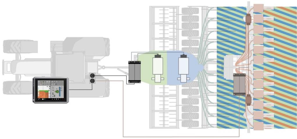 Możliwe funkcje MULTI-Control MULTI-Device 3 Metoda 2: Mapa aplikacyjna zawiera różne wytyczne dla kilku dozowników jednocześnie.