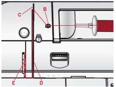 Nawlekanie nici w maszynie do szycia Należy upewnić się, czy stopka jest podniesiona, a igła znajduje się w najwyższej pozycji. 1.