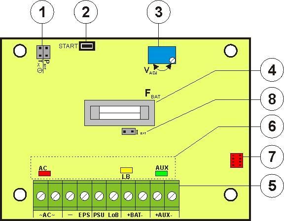 Rys. 2. Widok płyty PCB zasilacza. Tabela 2. Elementy zasilacza (patrz rys. 3).