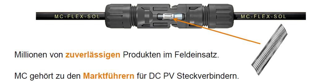 Długa niezawodność Wtyczka 21 Tylko oryginalne wtyczki MC$ Company connector Sharp MC4 Qcells MC4 LG MC4 Multicontact to najpewniejsze złącze na rynku zastosowane w ponad 120 GW instalacji w