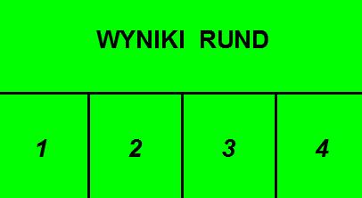 DRAGON Siedlce 338 348 351 1037 11 BIDZIŃSKI Wiesław 70 NZ 328 357 346 1031 12 MATEJKO Agnieszka 82 DRAGON Siedlce 326 326 357 346 1029 13 MATEJUK Roman 77 DRAGON Siedlce 320 329 349 998 14 GAJOWNIK