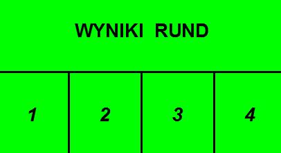 DRAGON Siedlce 338 348 351 1037 11 BIDZIŃSKI Wiesław 70 NZ 328 357 346 1031 12 MATEJKO Agnieszka 82 DRAGON Siedlce 326 326 357 346 1029 13 MATEJUK Roman 77 DRAGON Siedlce 320 329 349 998 14 GAJOWNIK