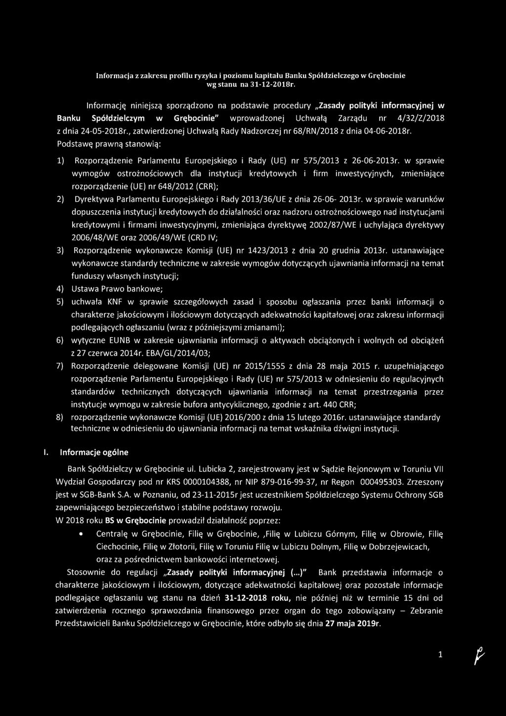 w sprawie wymogów ostrożnościowych dla instytucji kredytowych i firm inwestycyjnych, zmieniające rozporządzenie (UE) nr 648/2012 (CRR); 2) Dyrektywa Parlamentu Europejskiego i Rady 2013/36/UE z dnia