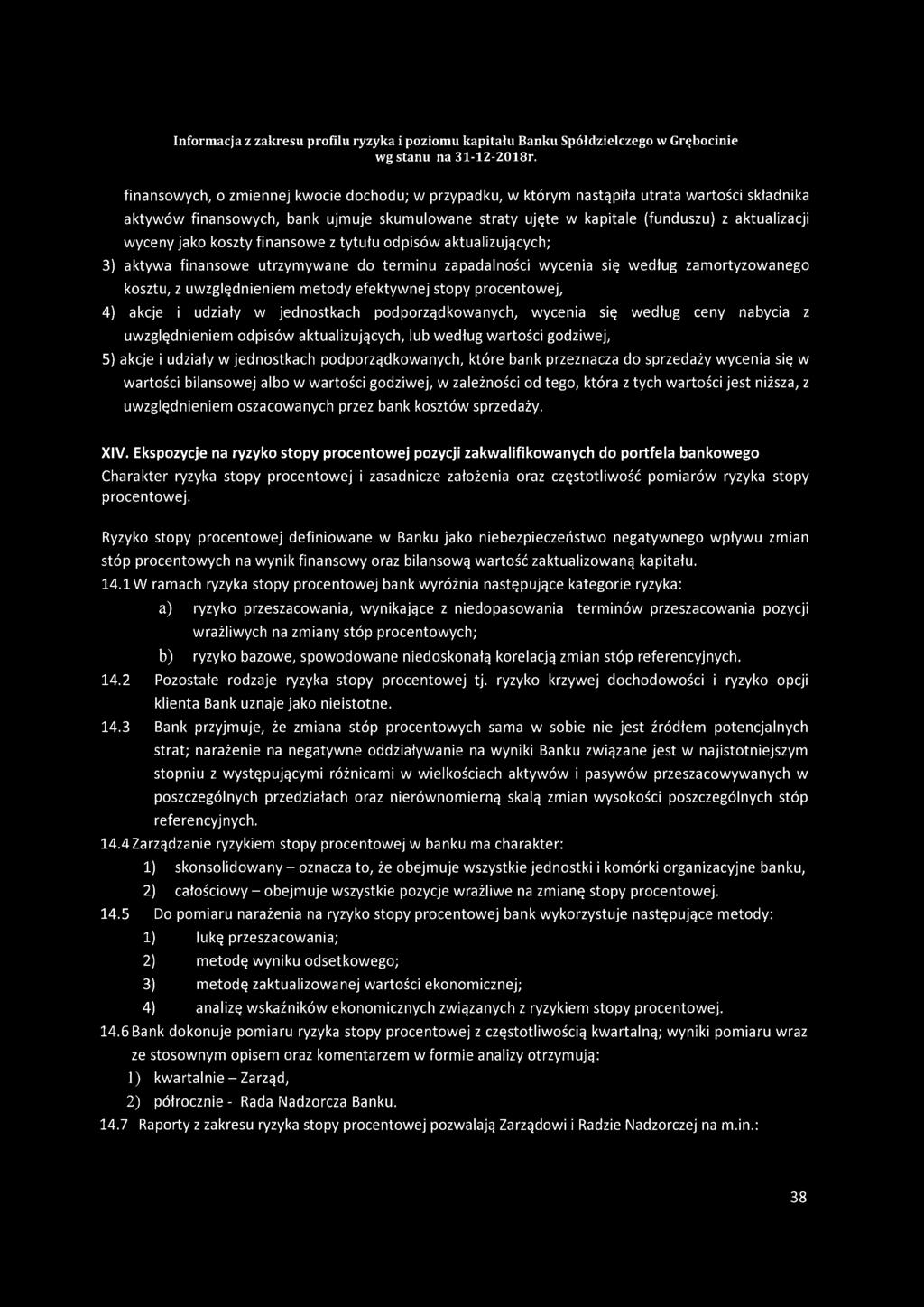 procentowej, 4) akcje i udziały w jednostkach podporządkowanych, wycenia się według ceny nabycia z uwzględnieniem odpisów aktualizujących, lub według wartości godziwej, 5) akcje i udziały w