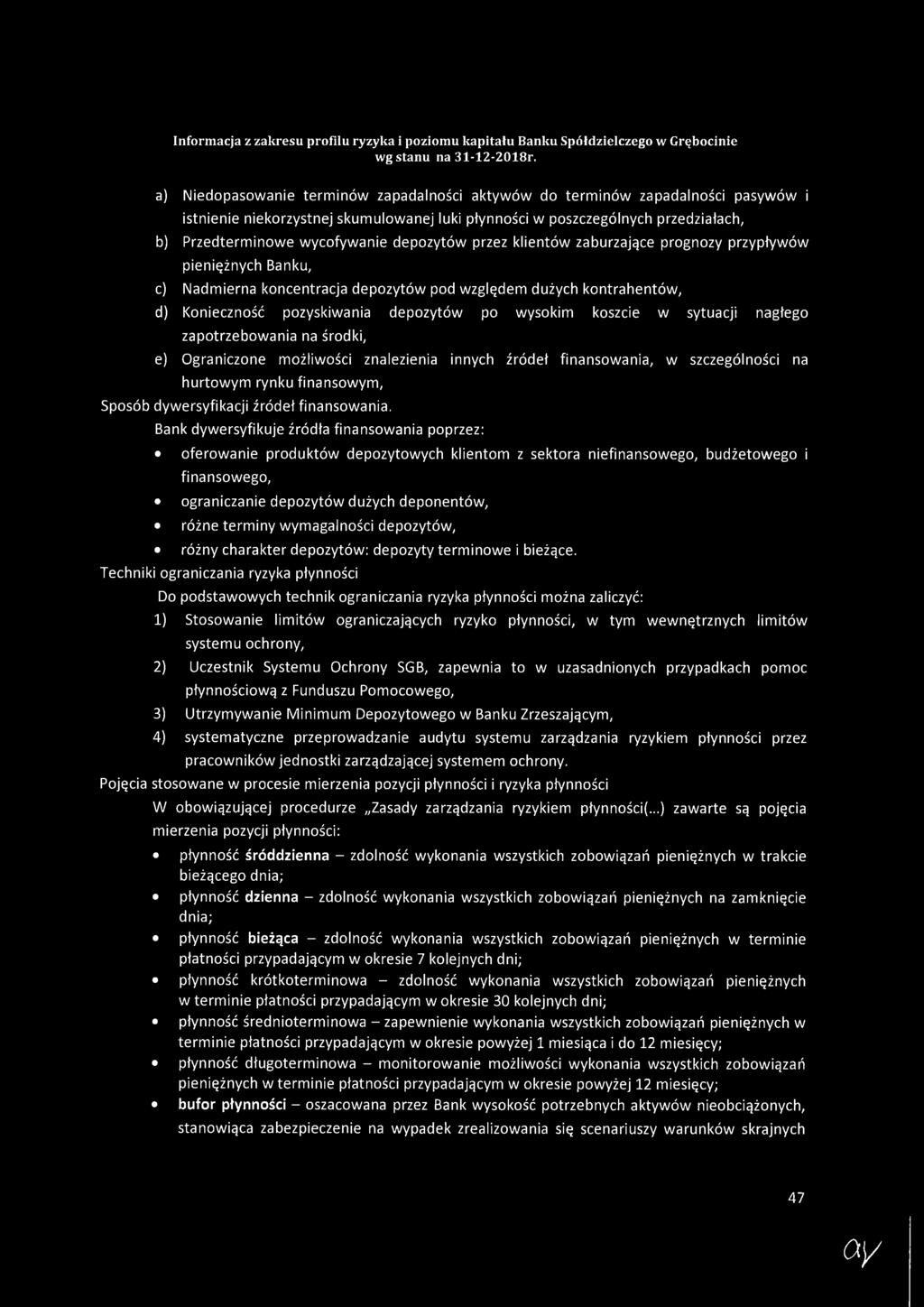 koszcie w sytuacji nagłego zapotrzebowania na środki, e) Ograniczone możliwości znalezienia innych źródeł finansowania, w szczególności na hurtowym rynku finansowym, Sposób dywersyfikacji źródeł