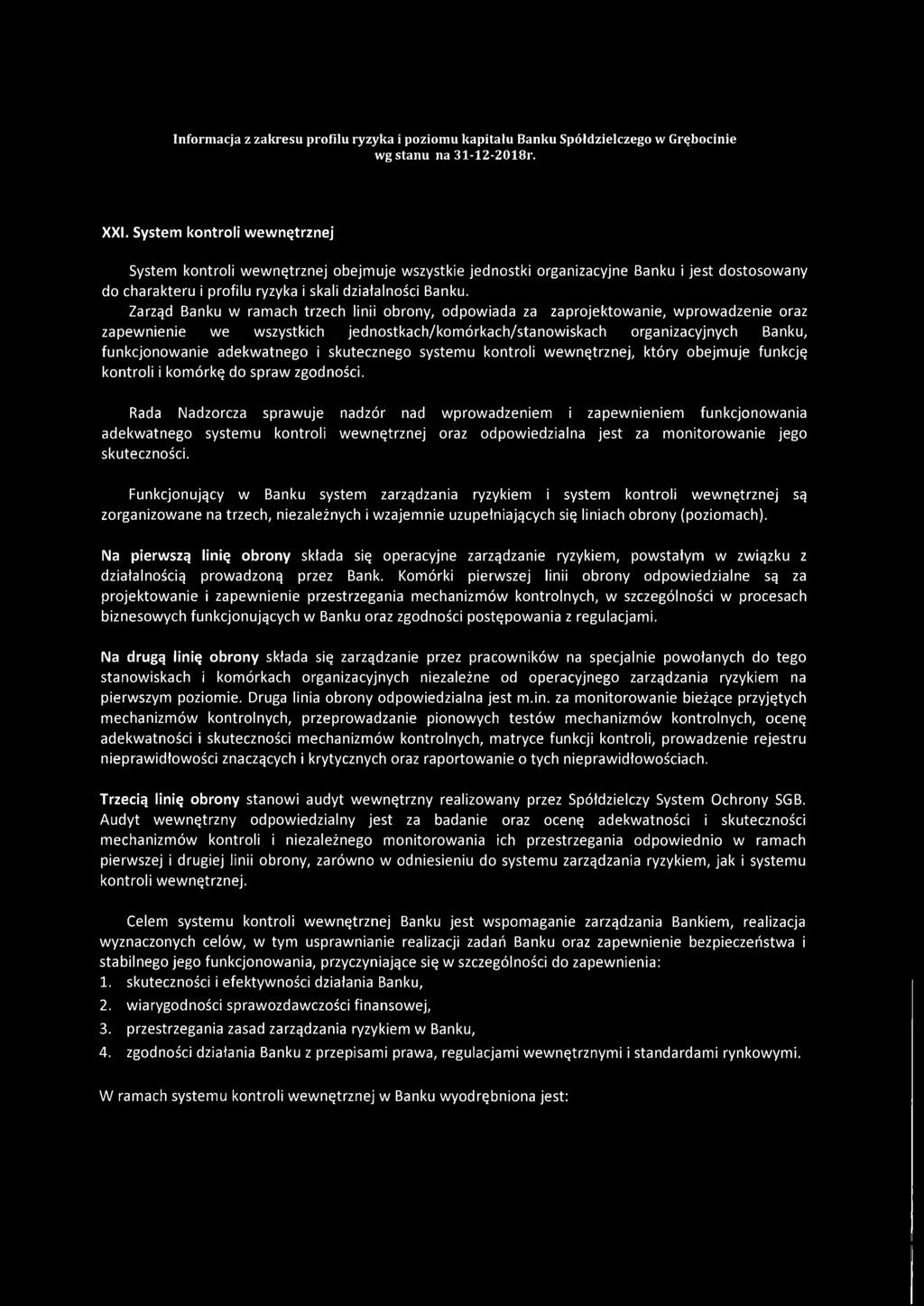 adekwatnego i skutecznego systemu kontroli wewnętrznej, który obejmuje funkcję kontroli i komórkę do spraw zgodności.