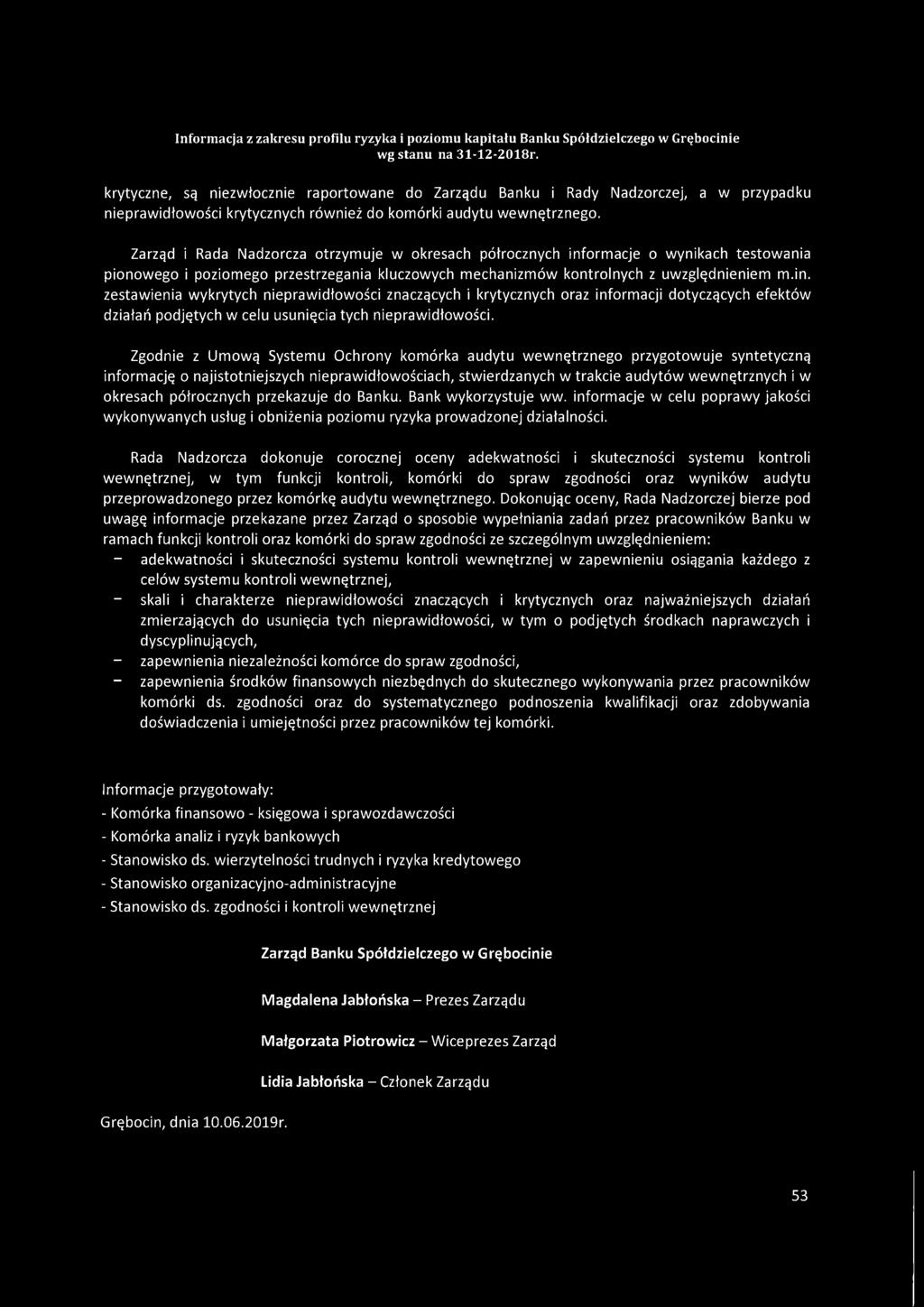 ormacje o wynikach testowania pionowego i poziomego przestrzegania kluczowych mechanizmów kontrolnych z uwzględnieniem m.in.
