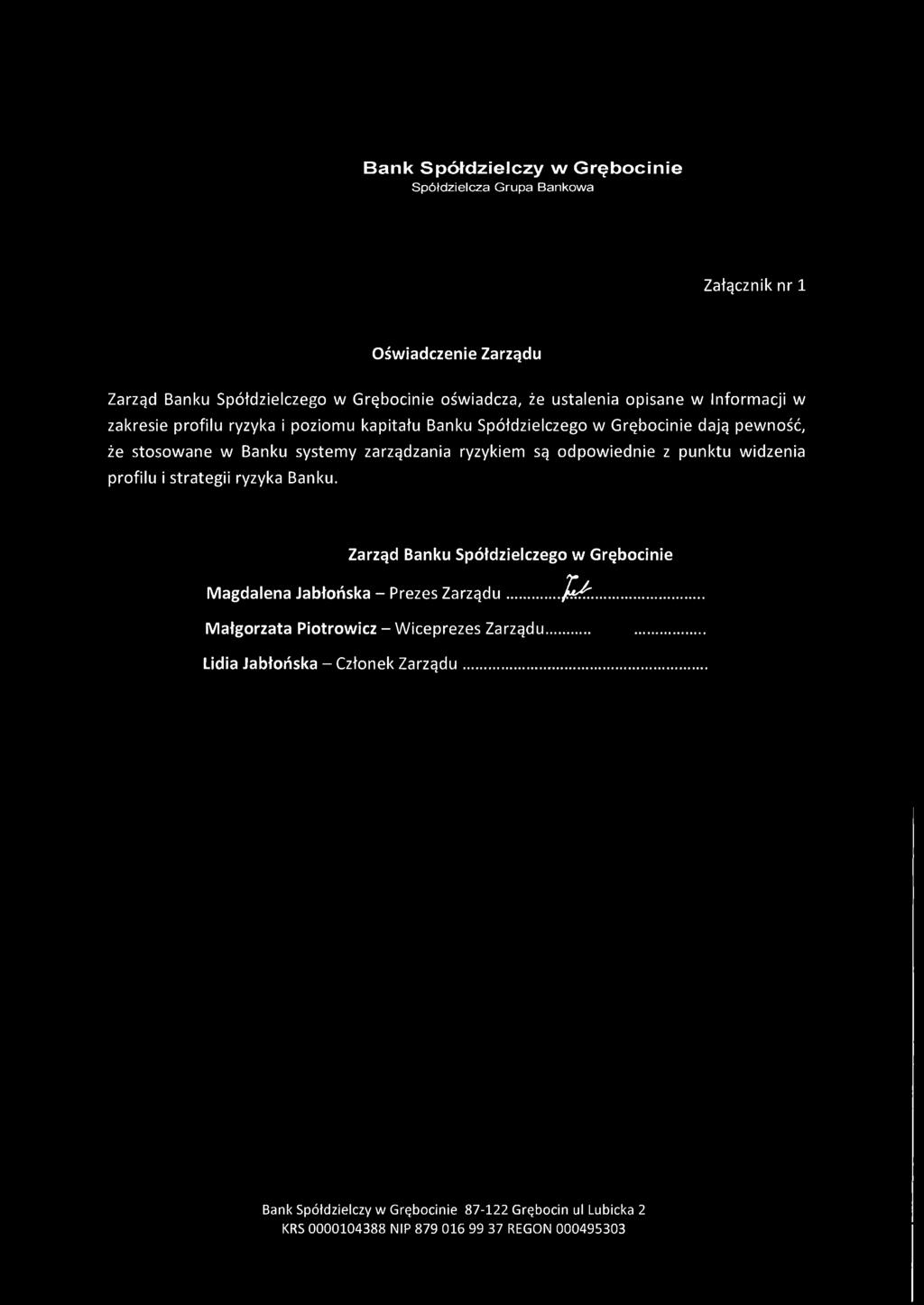 odpowiednie z punktu widzenia profilu i strategii ryzyka Banku. Zarząd Banku Spółdzielczego w Grębocinie Magdalena Jabłońska - Prezes Zarządu... U.