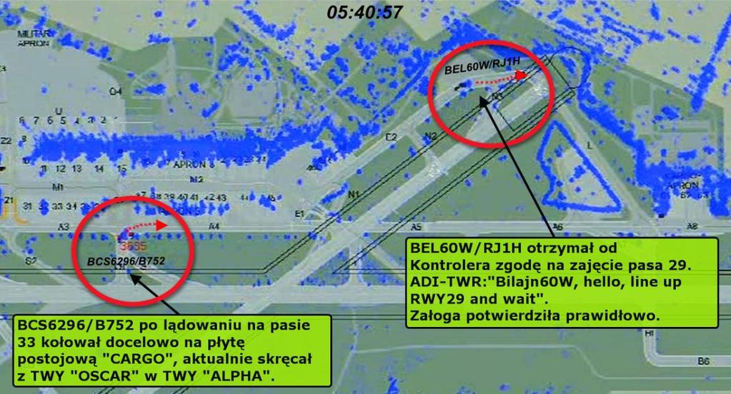 Badanie zdarzenia zostało przeprowadzone przez: Polską Agencję Żeglugi Powietrznej mgr inż.
