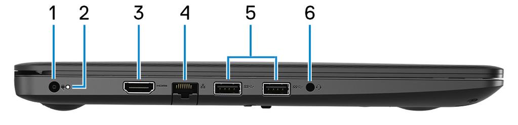 3 Gniazdo linki zabezpieczającej (klinowe) Umożliwia podłączenie linki antykradzieżowej, służącej do ochrony komputera przed kradzieżą.