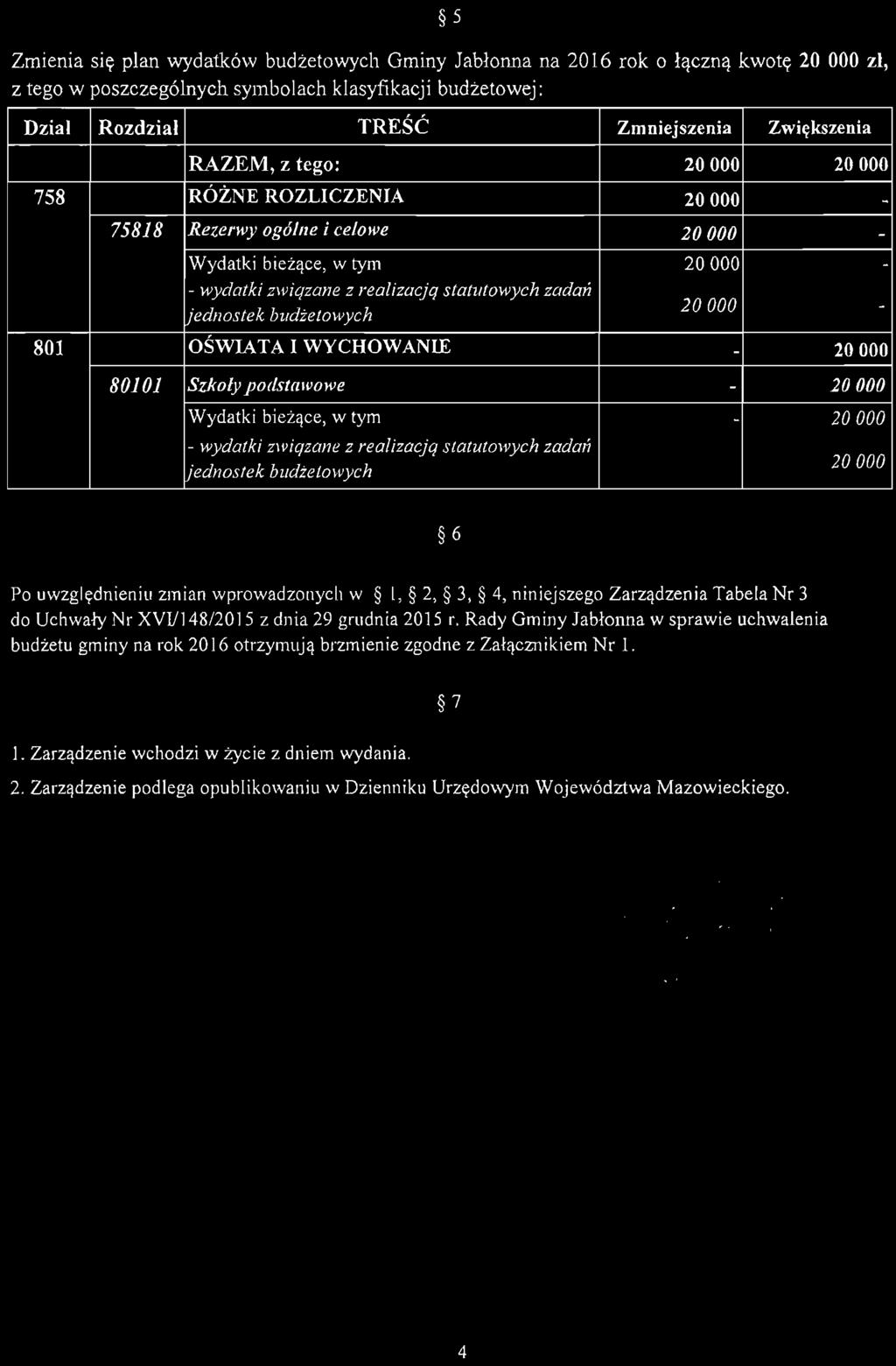 budżetowych 801 OŚWIATA I WYCHOWANIE 80101 Szkoly podstawowe Wydatki bi eżące, w tym wydatki związane z realizacją statutowych zadml jednostek budżetowych 20000 20000 20000 20000 20000 6 Po