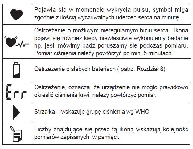 8. Instalacja baterii 1. Odciągając zaczep otwórz pojemnik na baterie ( patrz rys. obok). 2. Umieść baterię w przegrodzie zgodnie z biegunami (+/-). 3.