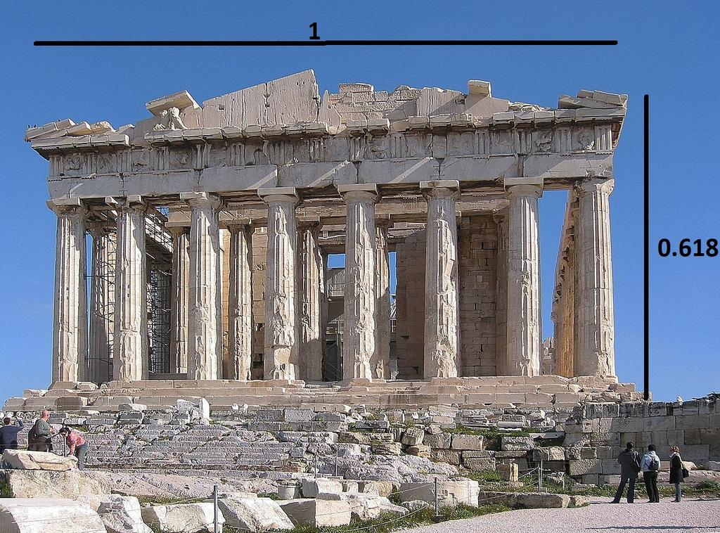 Złoty podział Partenon jeden z centralnie położonych budynków ateńskiego