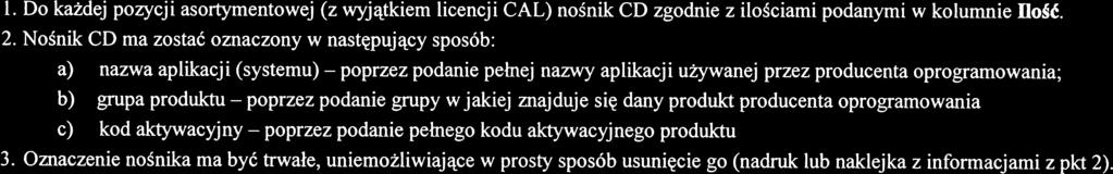 8432 OfficeProPlus 2010 SNGL MVL wersja polska + nośnik DVD dodatkowo nośnik CD lub DVD z OffkePro 2007 PL 1180 2360 Microsoft Visual Studio Ultimate w/msdn Ali Lng License/Software Assurance Pack
