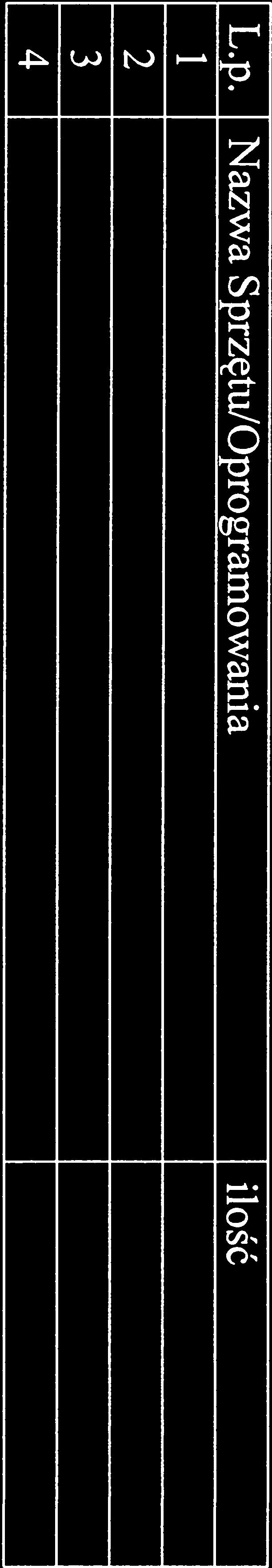 Zgodnie z Umową nr IU/3 14/VII-53/ZO/PN/AE/DOS/K1201 1/ zawartą w dniu